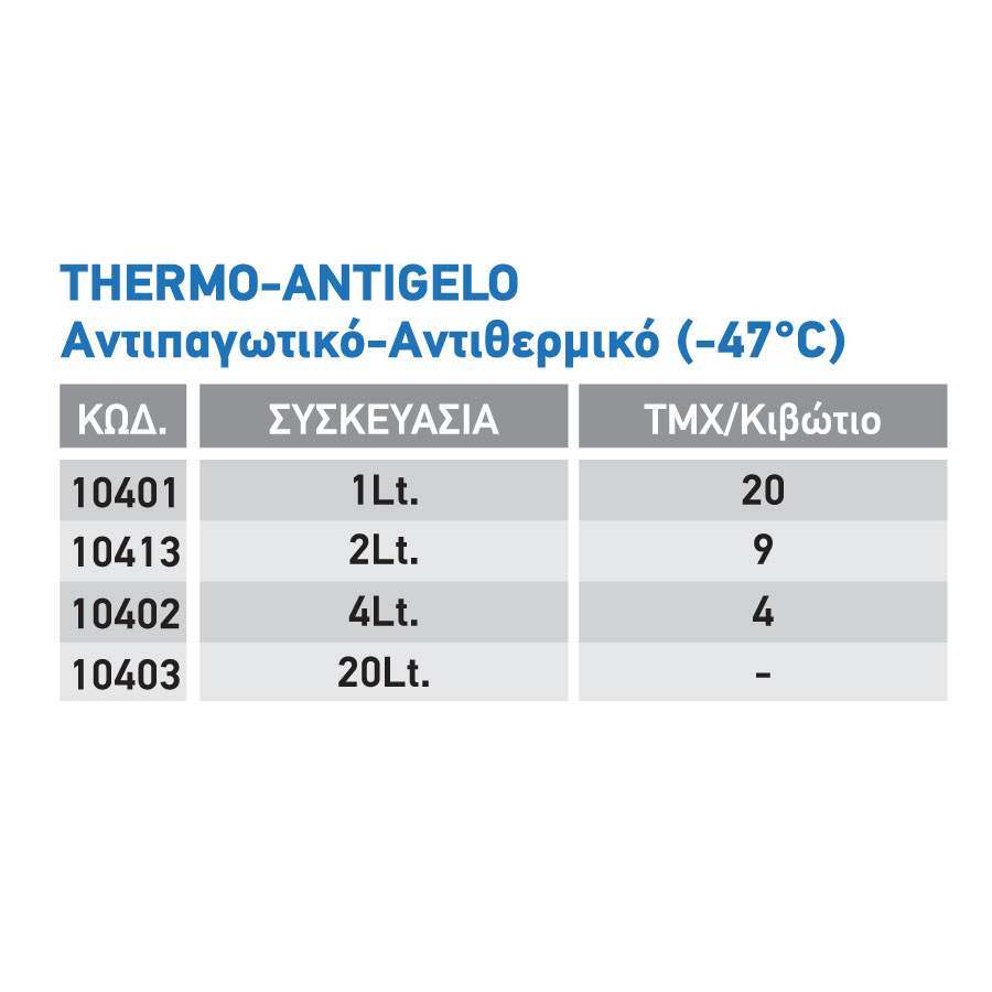 παραφλου για ηλιακο